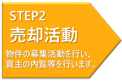 step２